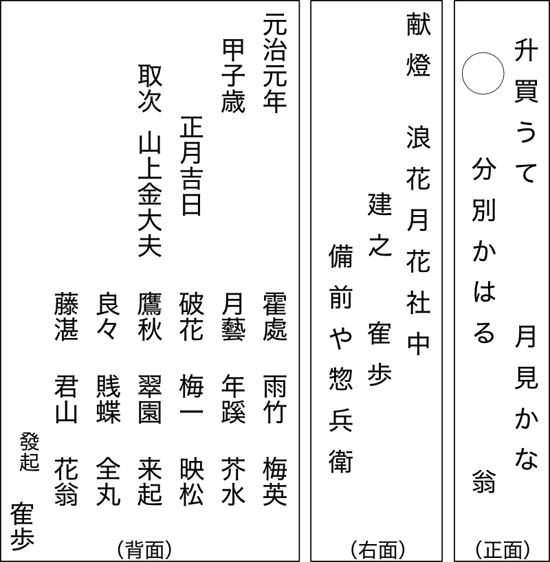 住吉公園　松尾芭蕉の句碑型燈籠の碑文